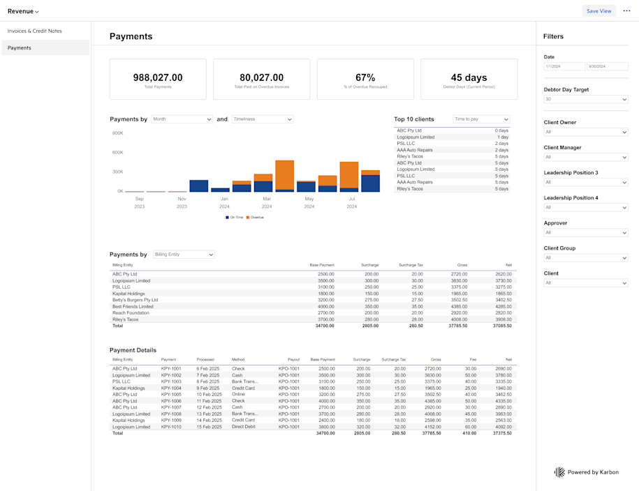 Cover of the 'undefined' dashboard