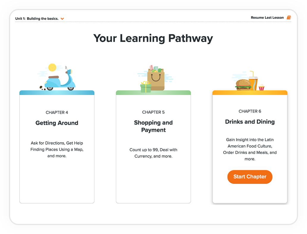 Mango Classroom for Higher Education by Mango Languages