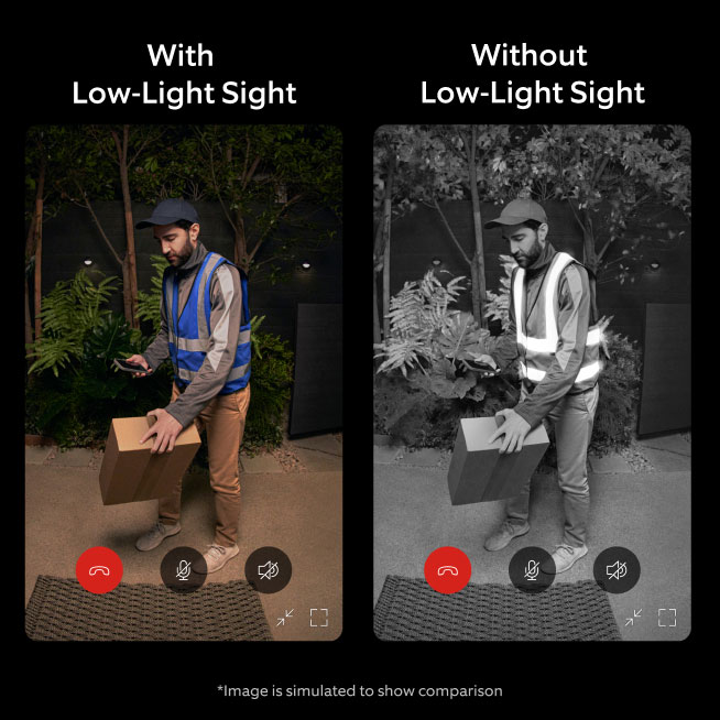 Side-by-side view showing clear image with Low-Light Sight versus standard night vision of delivery driver with parcel.