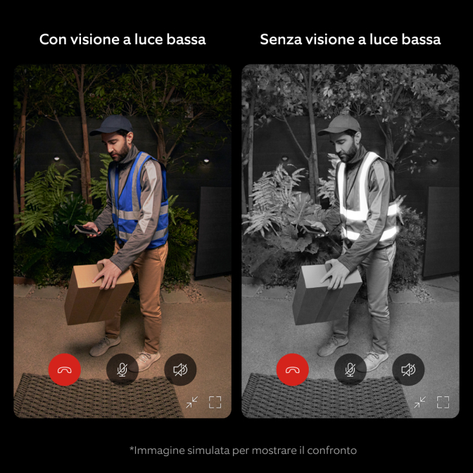 Vista affiancata che mostra immagine nitida con Low-Light Sight e visione notturna standard di un corriere con pacco.