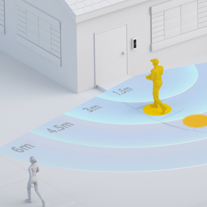 Video shows 3D Motion Detection and Bird's Eye View tracking a visitor's path across garden to front door.