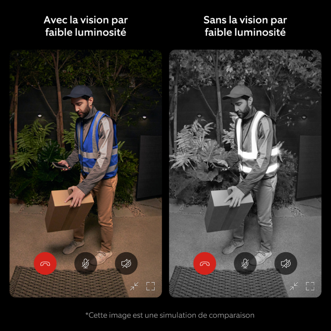 Vue comparative montrant une image nette avec Low-Light Sight et une vision nocturne standard d'un livreur avec colis.