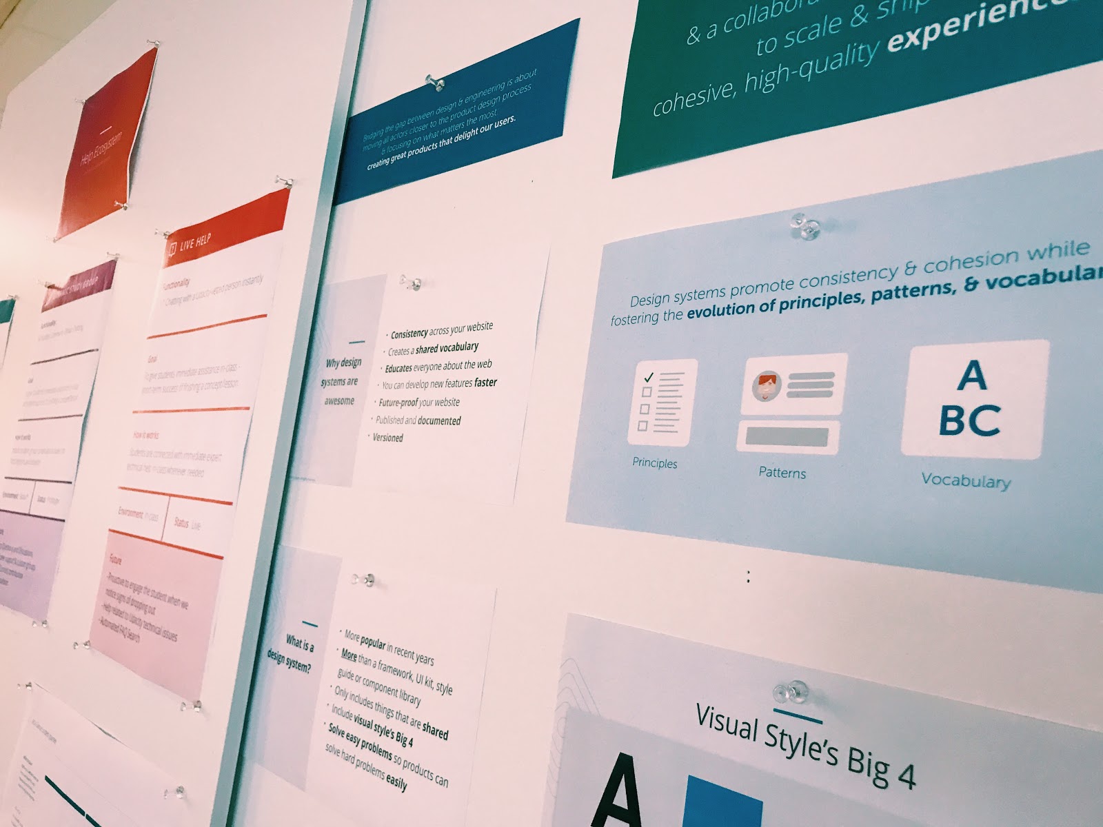 Skizzen einer Produktentwicklung bei Udacity