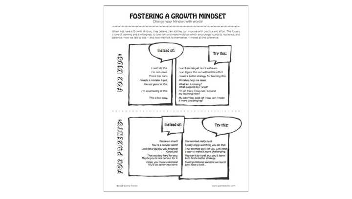 Growth Mindset Printable Thumbnail, Border for Blog