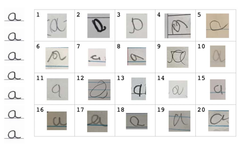 examples-of-an-a