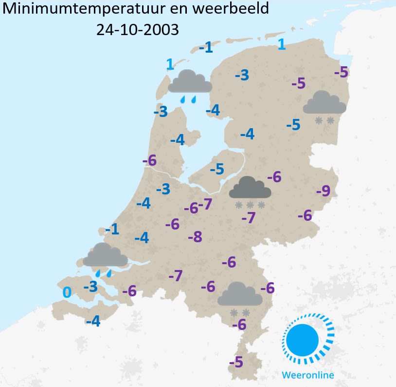 Kouderecord-en-sneeuw-24-10-2003