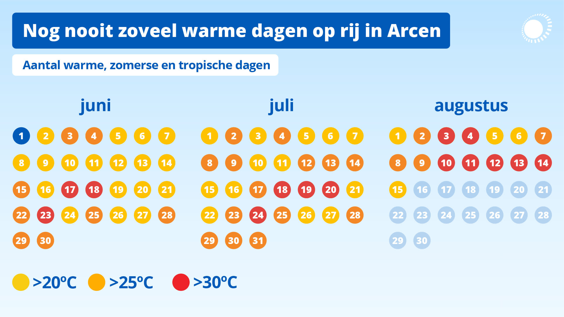 WOL warmedagenArcen 220815-100