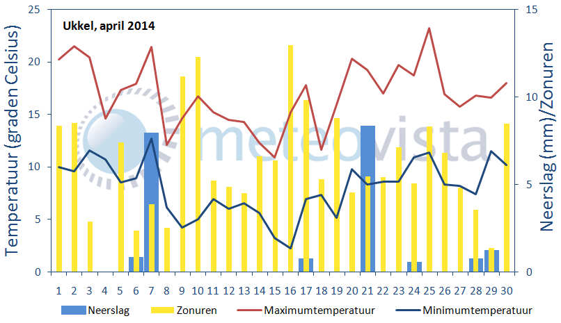 ukkel1-5-2014-14-34-19