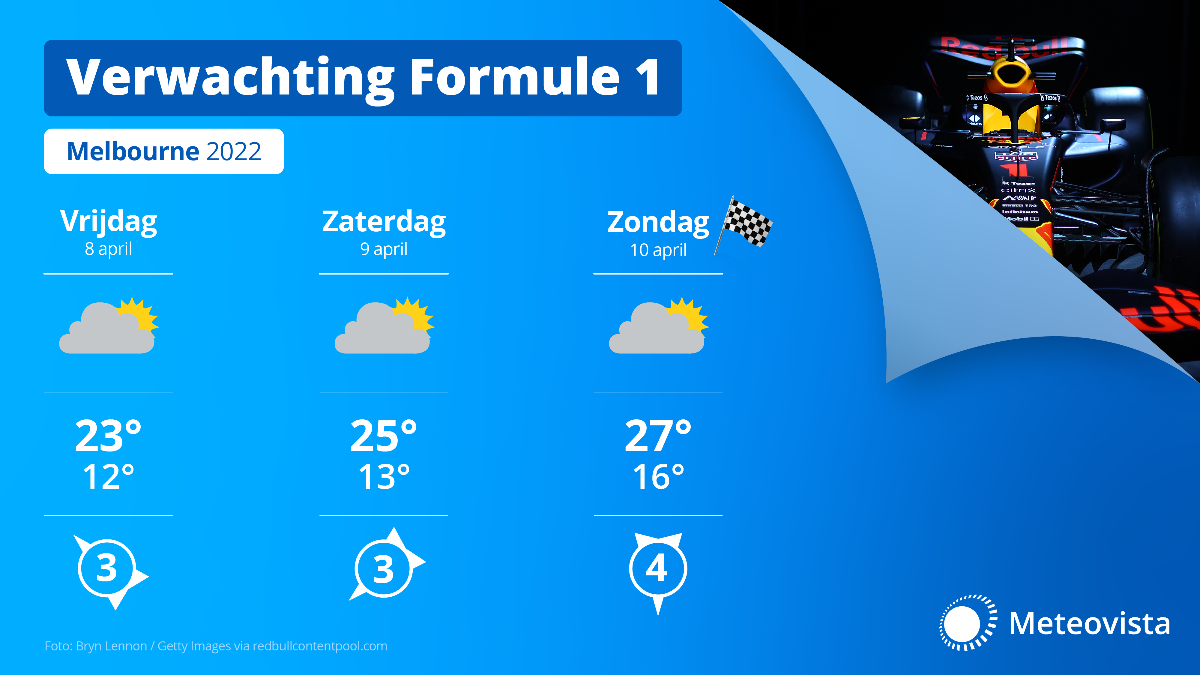 Meteovista-Racingnews-Melbourne