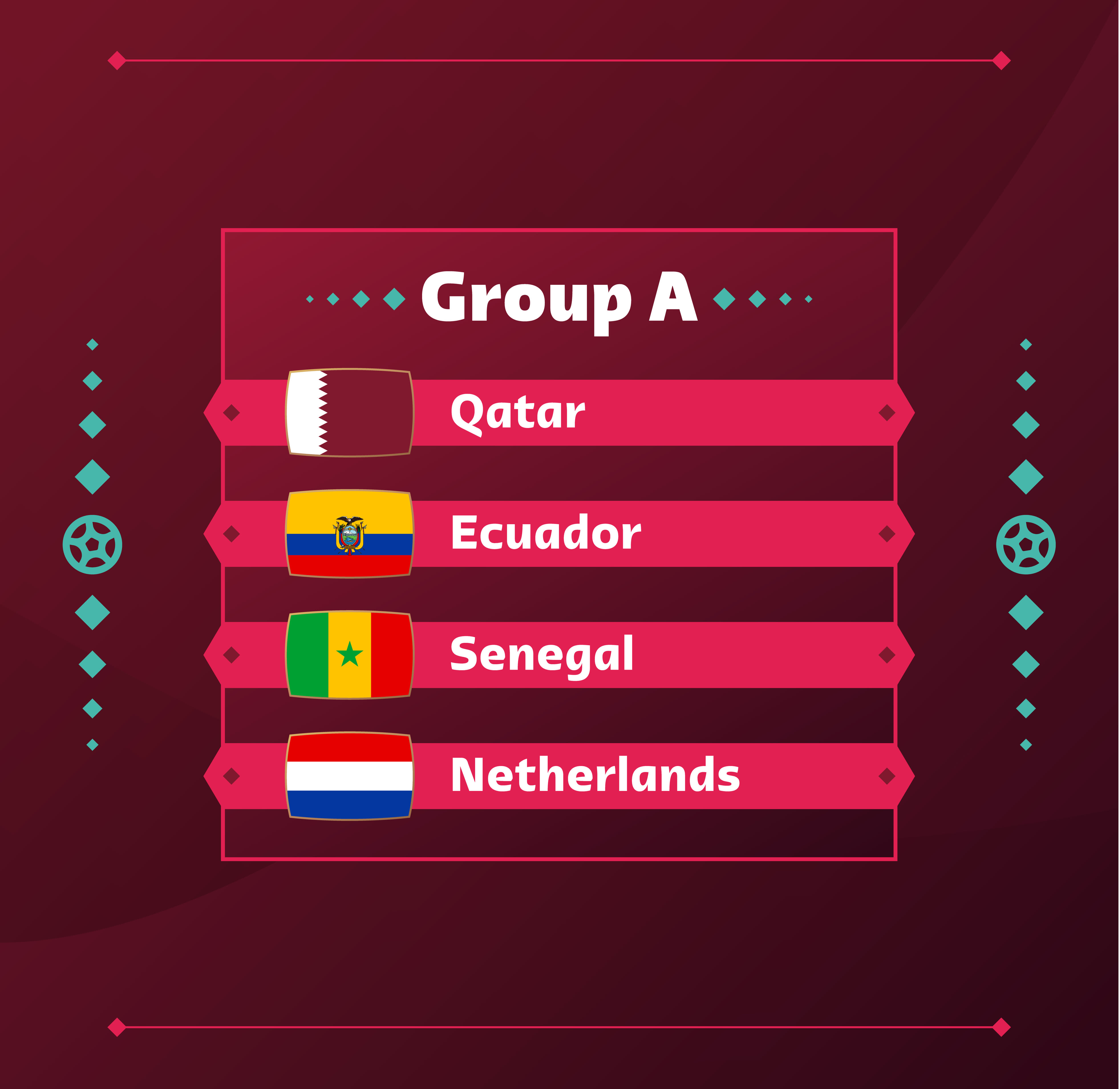 Nederland zit in de poule met gastland Qatar, Ecuador en Senegal. Foto: Adobe Stock / lunarts_studio