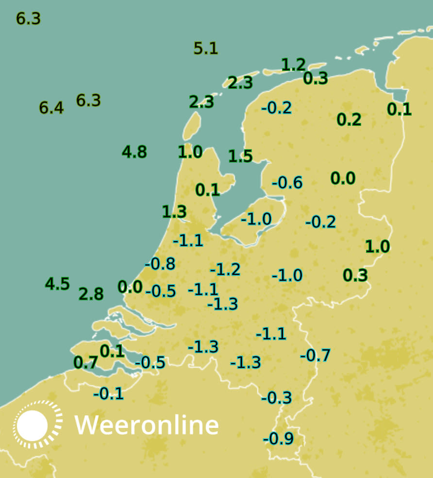 Maximum-22-januari-2019-tot-nu-toe