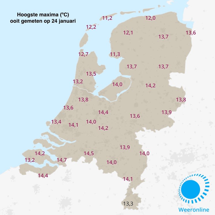 20180124-dagrecords-en-hoogste-temperatuur