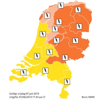 waarschuwingen