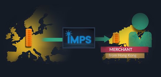 The International Merchant Payment Solution: virtual IBANs for cross-border commerce