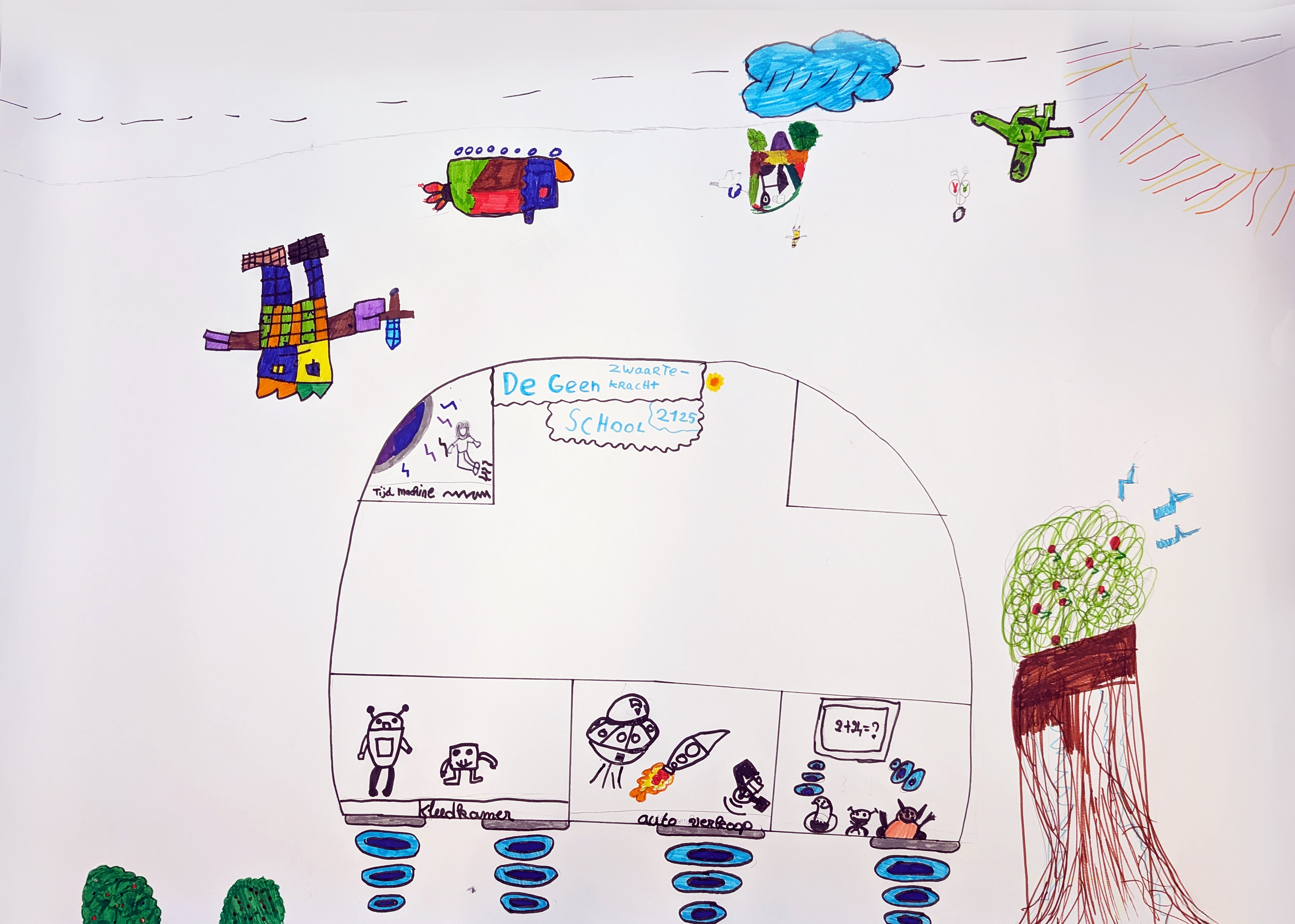 Optimum Wonderzoekers 3e graad - inzending 3 P