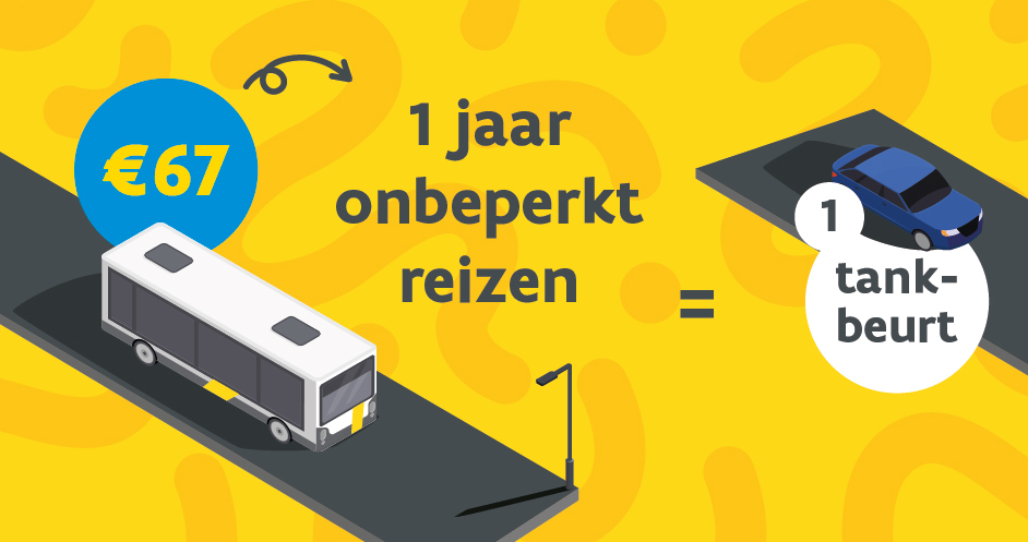 Seniorennet infographic DeLijn65+