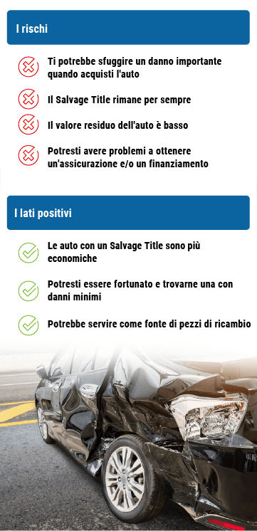 Salvage Title - Vantaggi e svantaggi Salvage Title - Vantaggi e svantaggi