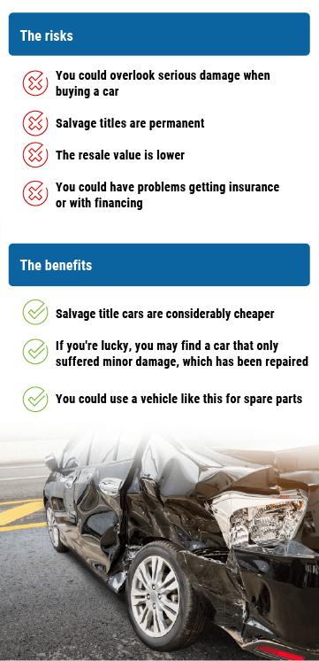 Salvage Title - Risks and Rewards Salvage Title - Risks and Rewards