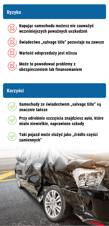 Salvage Title - plusy i minusy Salvage Title - plusy i minusy