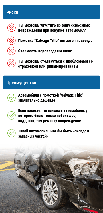 Salvage Title - риск и выгода Salvage Title - риск и выгода