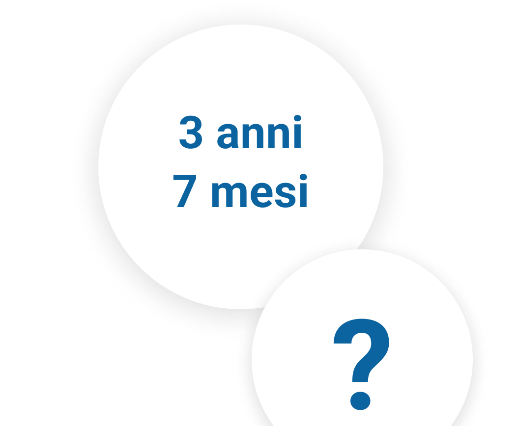 Grande cerchio con la scritta “3 anni 7 mesi” accanto a un cerchietto con punto interrogativo. Grande cerchio con la scritta “3 anni 7 mesi” accanto a un cerchietto con punto interrogativo.