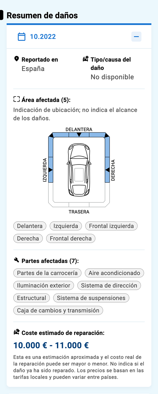 Resumen de daños de un vehículo con zonas afectadas, piezas dañadas y coste estimado de reparación. Resumen de daños de un vehículo con zonas afectadas, piezas dañadas y coste estimado de reparación.