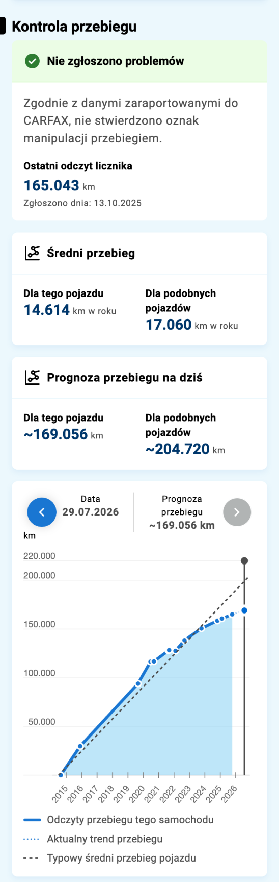 Kontrola przebiegu pojazdu z odczytami licznika, średnim przebiegiem i prognozą przebiegu na wykresie. Kontrola przebiegu pojazdu z odczytami licznika, średnim przebiegiem i prognozą przebiegu na wykresie.