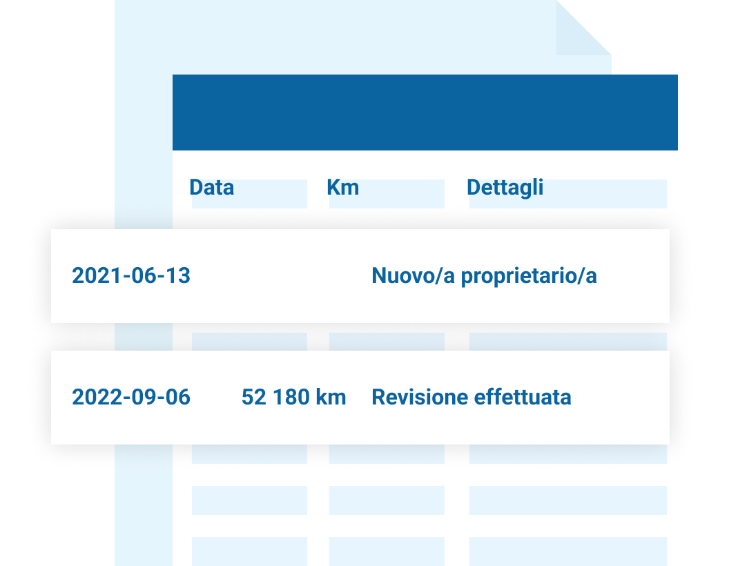 Report CARFAX: 2021-06-13 nuovo/a proprietario/a, 2022-09-06 revisione a 52 180 km. Report CARFAX: 2021-06-13 nuovo/a proprietario/a, 2022-09-06 revisione a 52 180 km.