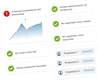 Imagen que muestra las características de un informe CARFAX en España Imagen que muestra las características de un informe CARFAX en España