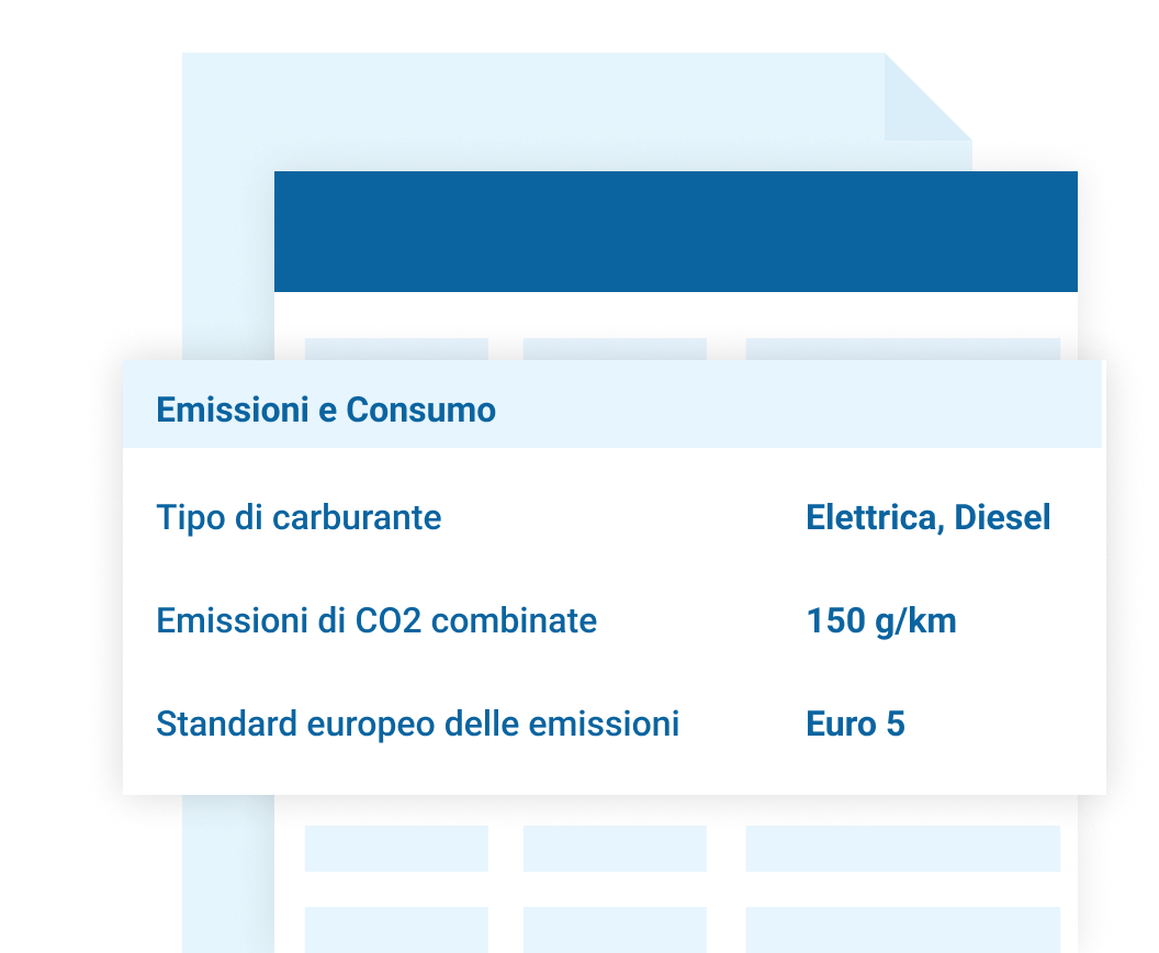 Dettagli emissioni CARFAX: carburante elettrica e diesel, 150 g/km CO₂, standard Euro 5. Dettagli emissioni CARFAX: carburante elettrica e diesel, 150 g/km CO₂, standard Euro 5.