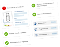 Immagine che mostra le caratteristiche di un report CARFAX in Italia Immagine che mostra le caratteristiche di un report CARFAX in Italia