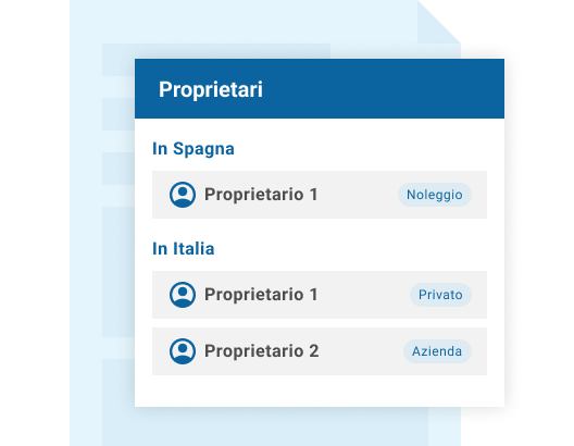 Rapporto CARFAX: Storia della proprietà Rapporto CARFAX: Storia della proprietà