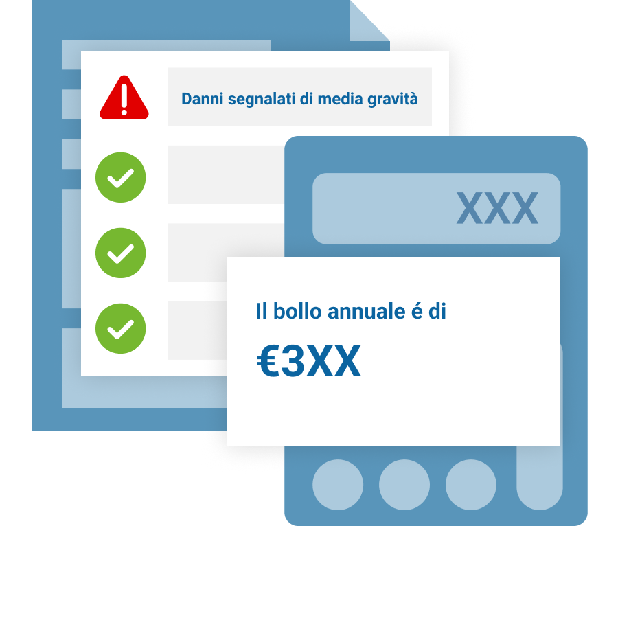 Bollo auto annuale di €3XX accanto a checklist del report con avviso di danni moderati. Bollo auto annuale di €3XX accanto a checklist del report con avviso di danni moderati.
