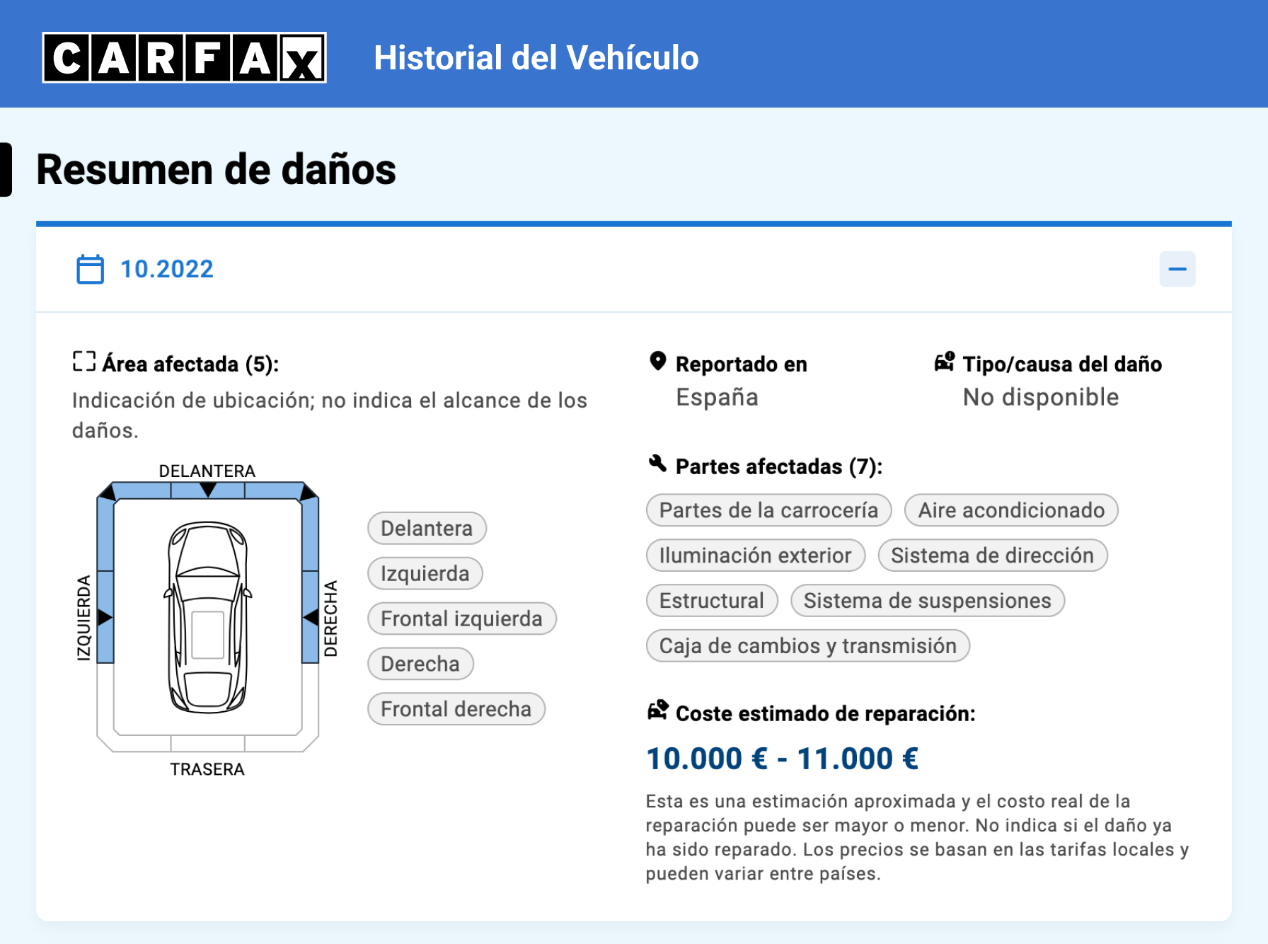 Resumen de daños de un vehículo con áreas y partes afectadas, tipo de daño y coste estimado de reparación. Resumen de daños de un vehículo con áreas y partes afectadas, tipo de daño y coste estimado de reparación.