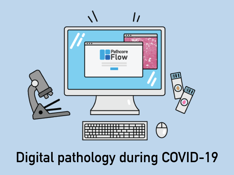The importance of digital pathology in the fight against COVID-19