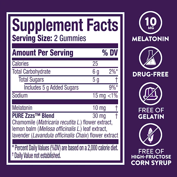 Supplement facts for ZzzQuil PURE Zzzs Advanced 10mg Melatonin Gummies.
