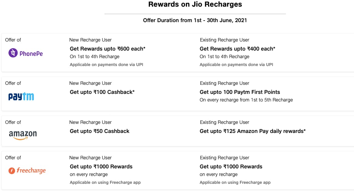 jio-june-recharge=plans-and-offers