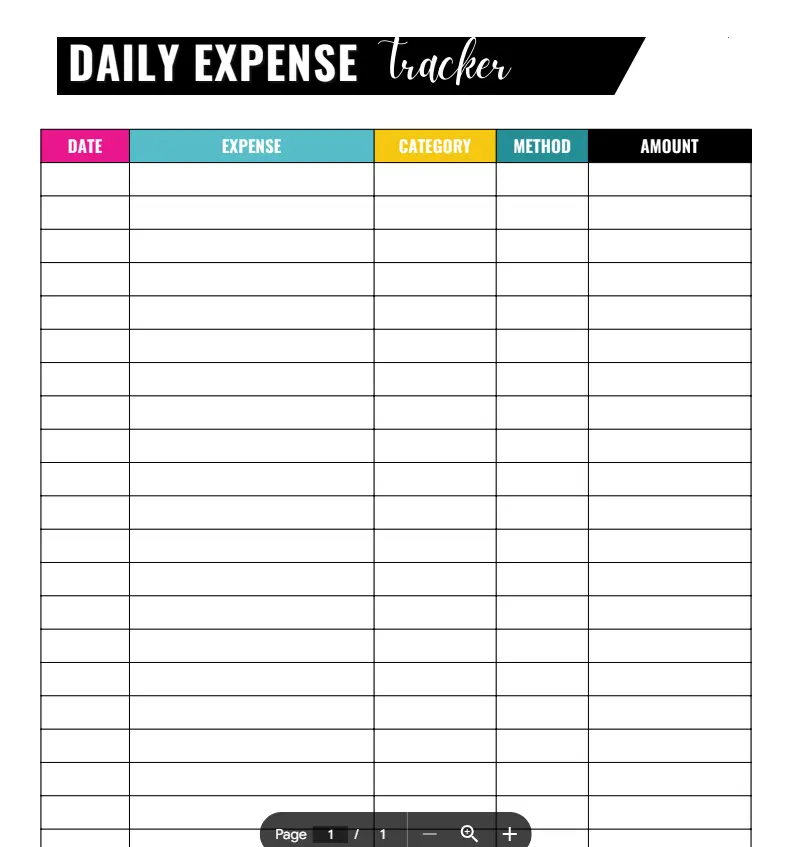 Daily expense tracker by The Savvy Mama