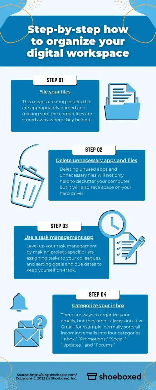 how to organize your digital workspace