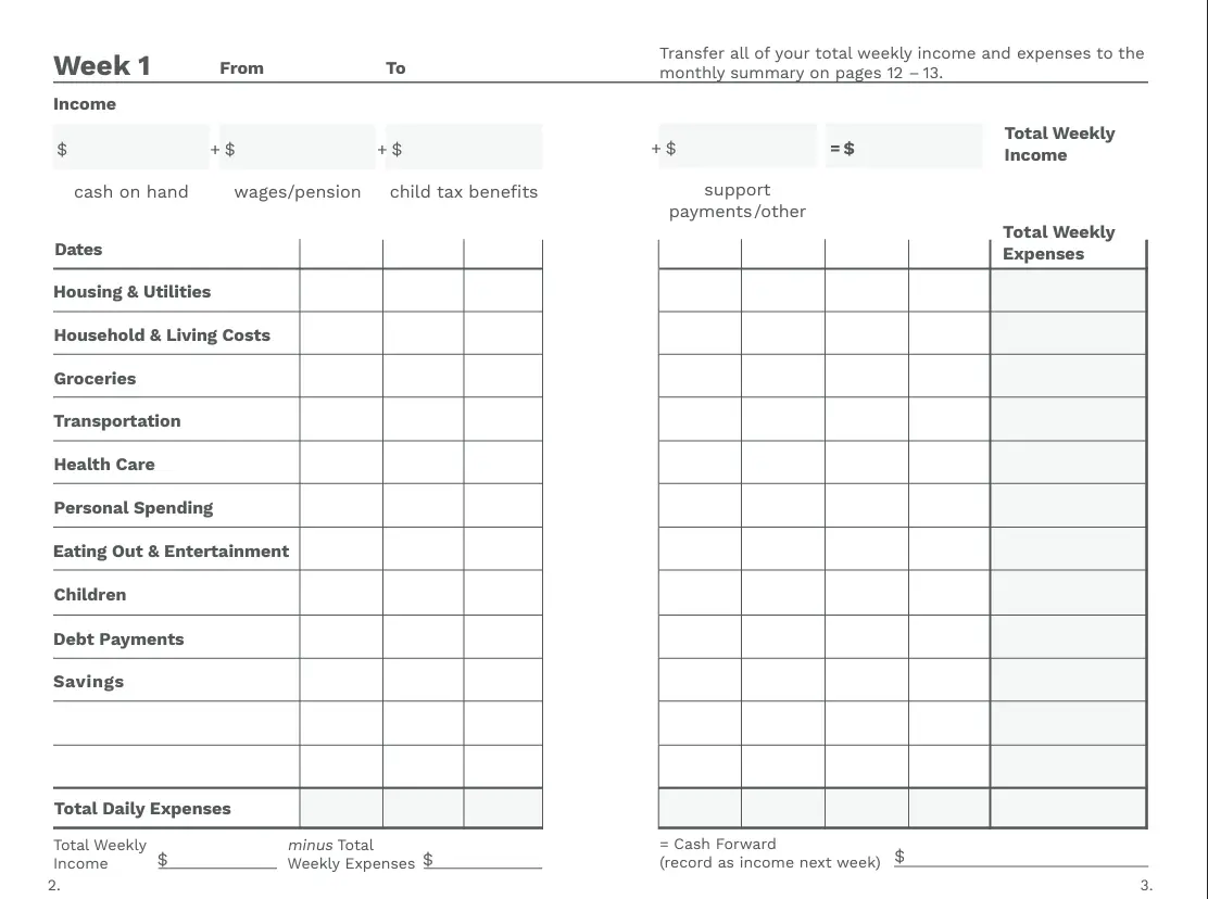 Monthly printable expense tracker by No More Debts