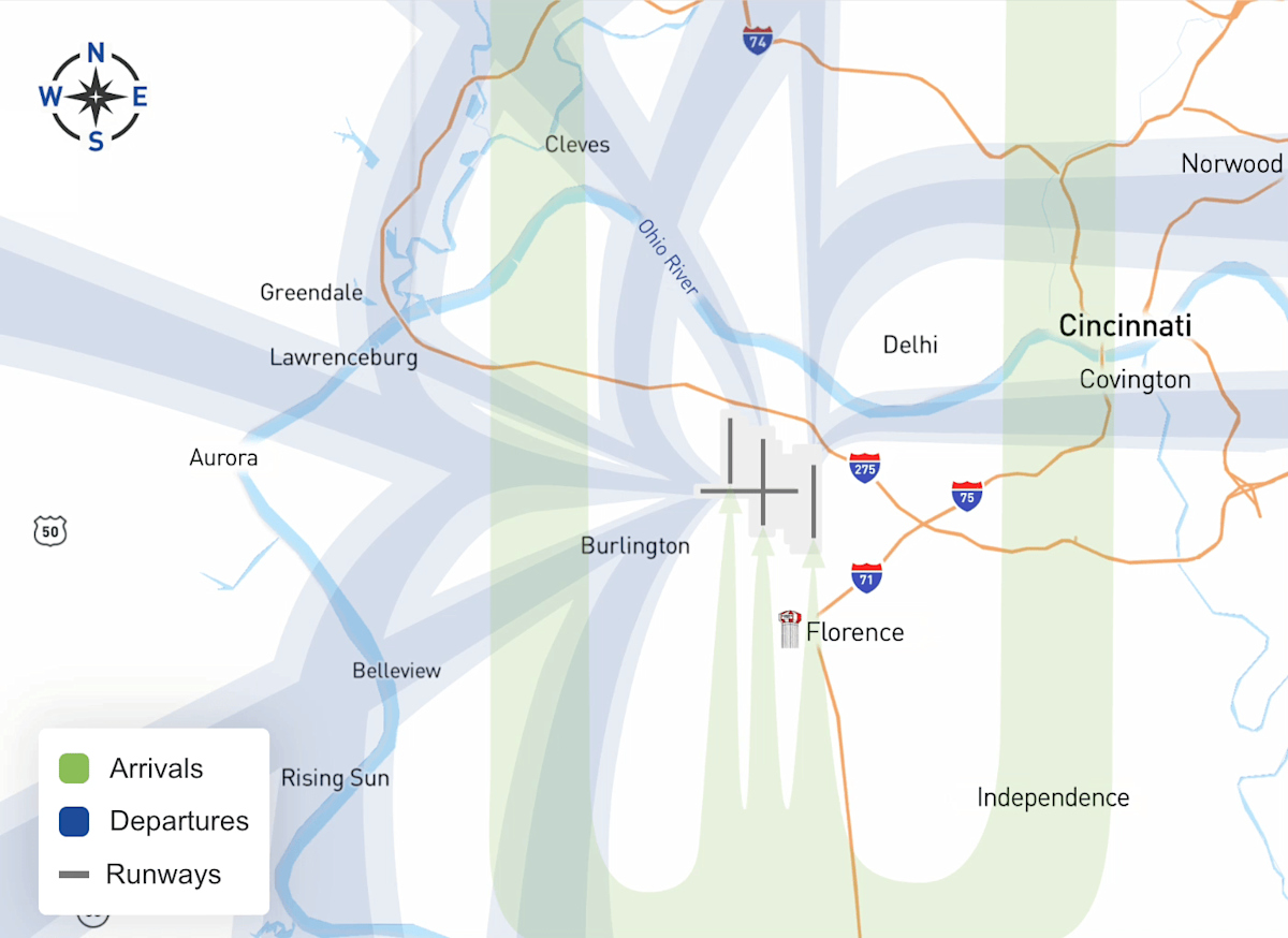 Noise abatement - North Flow