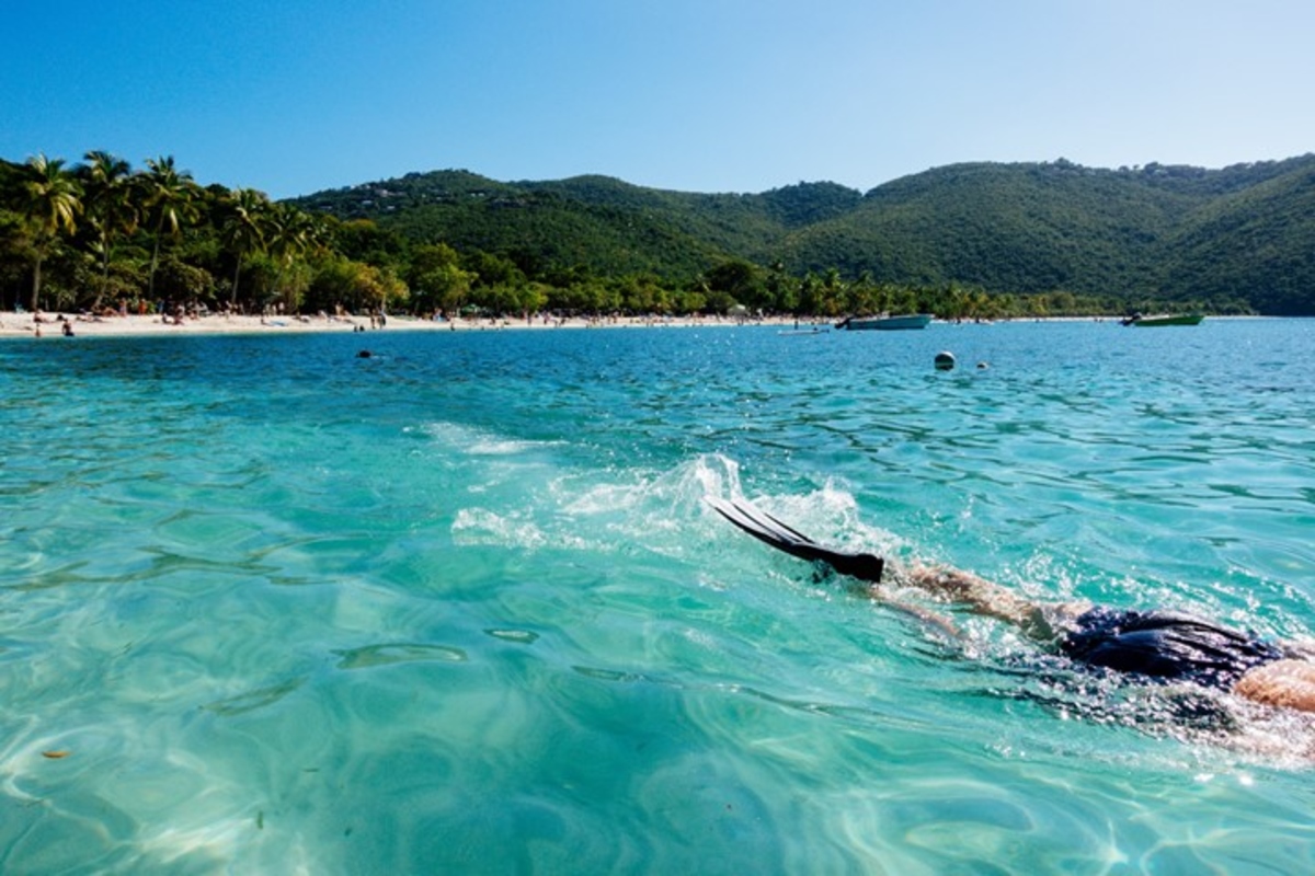 Magens Bay