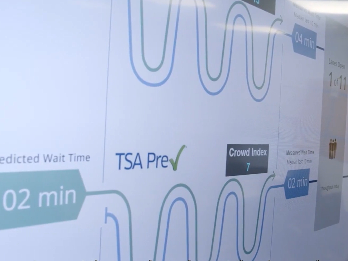 Image of software