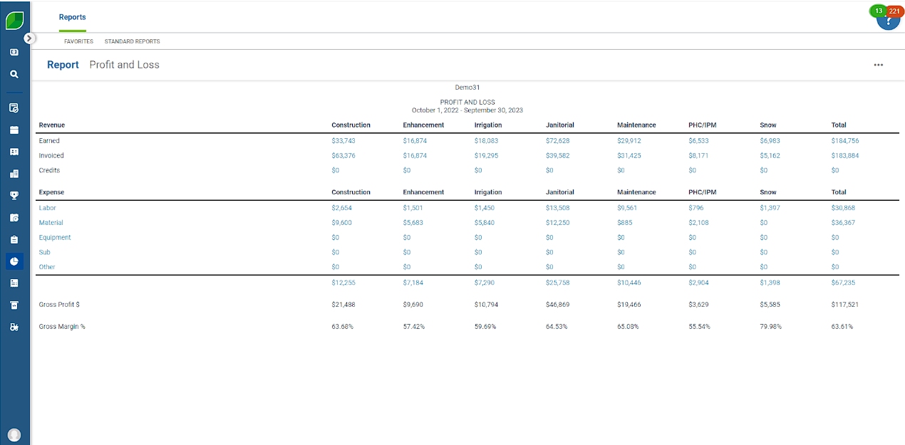 South Carolina Landscaping Business License: Complete Guide > Image 5 South Carolina Landscaping Business License: Complete Guide > Image 5