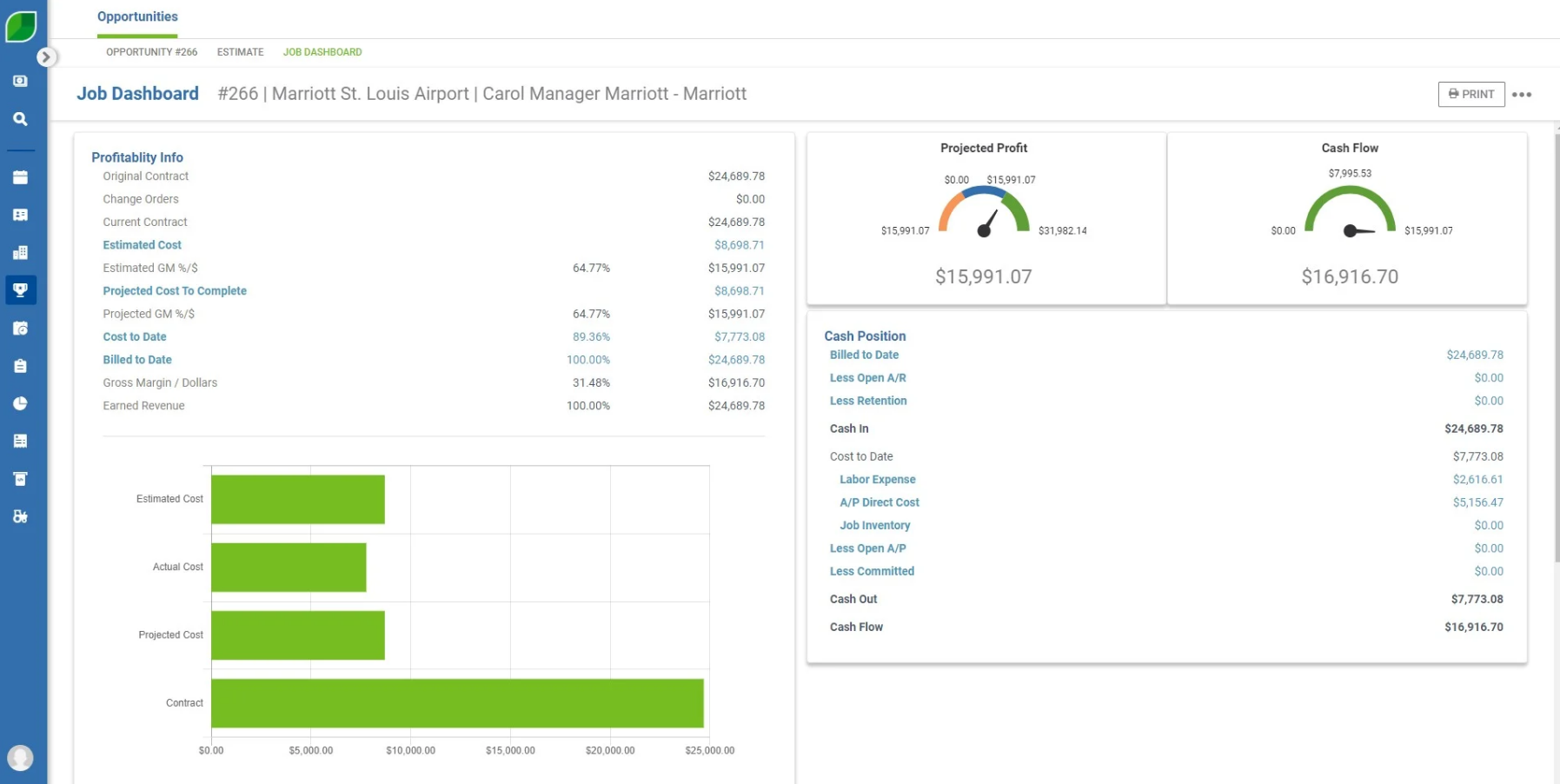 Aspire reporting feature Aspire reporting feature