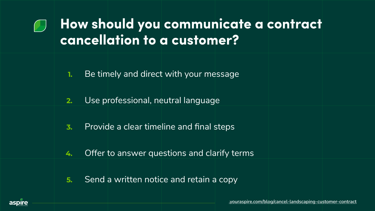 How should you communicate a contract cancellation to a customer How should you communicate a contract cancellation to a customer