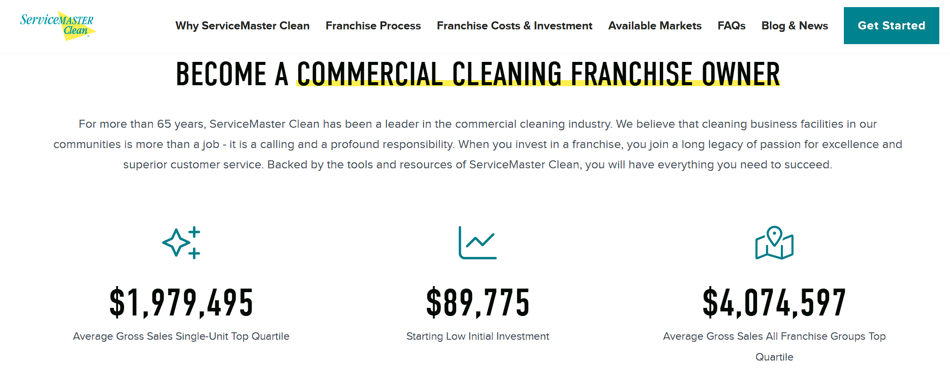 Top 10 Commercial Cleaning Business Franchise Opportunities to Invest In > Image 6 Top 10 Commercial Cleaning Business Franchise Opportunities to Invest In > Image 6