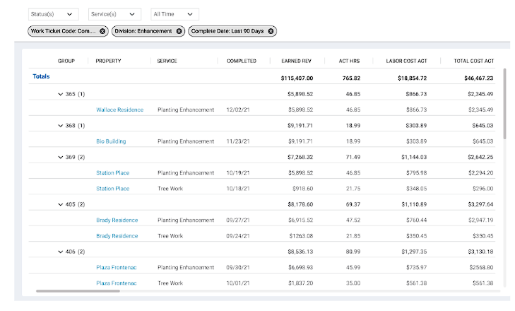 Job costing Job costing