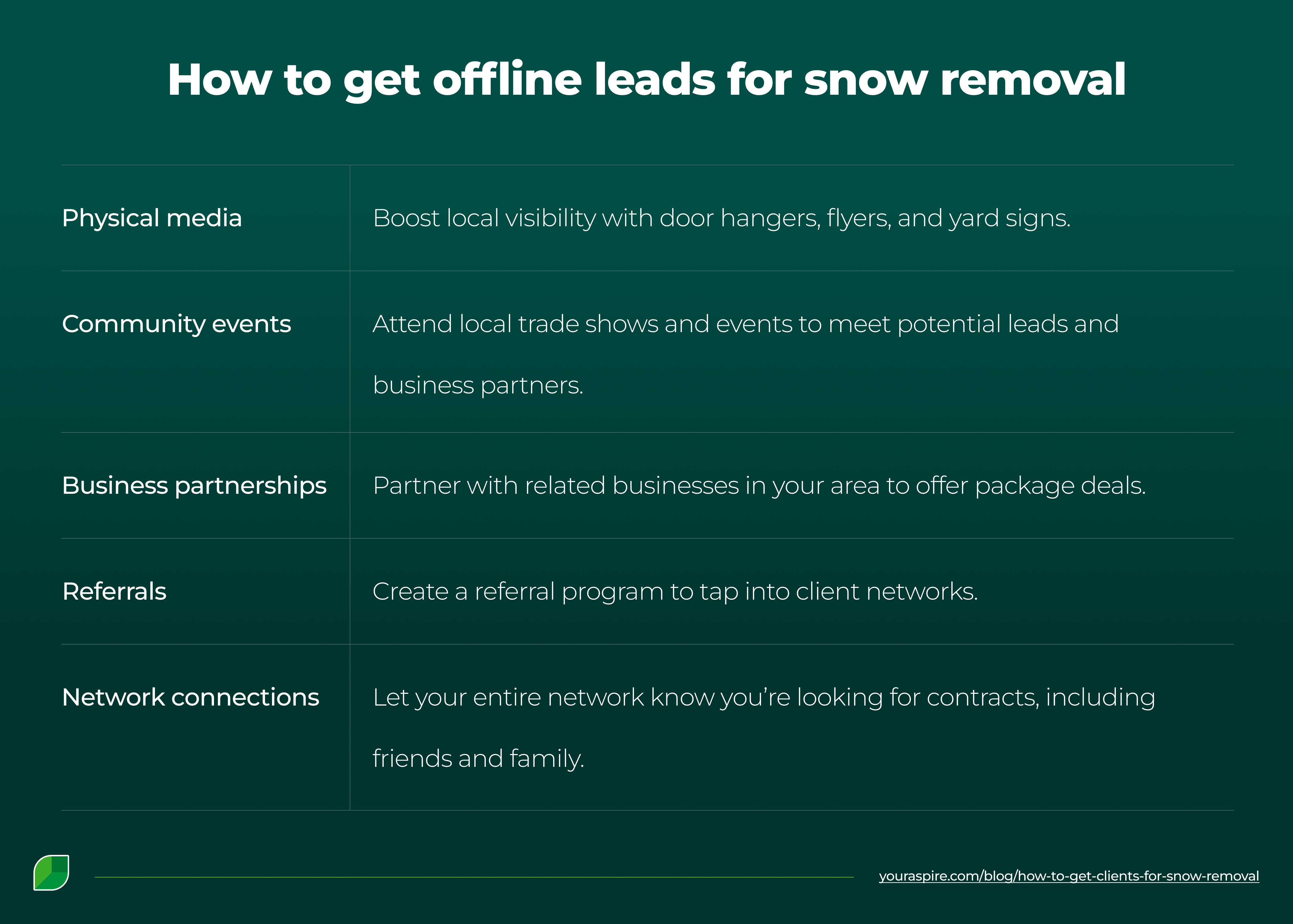 How to get offline leads for snow removal How to get offline leads for snow removal