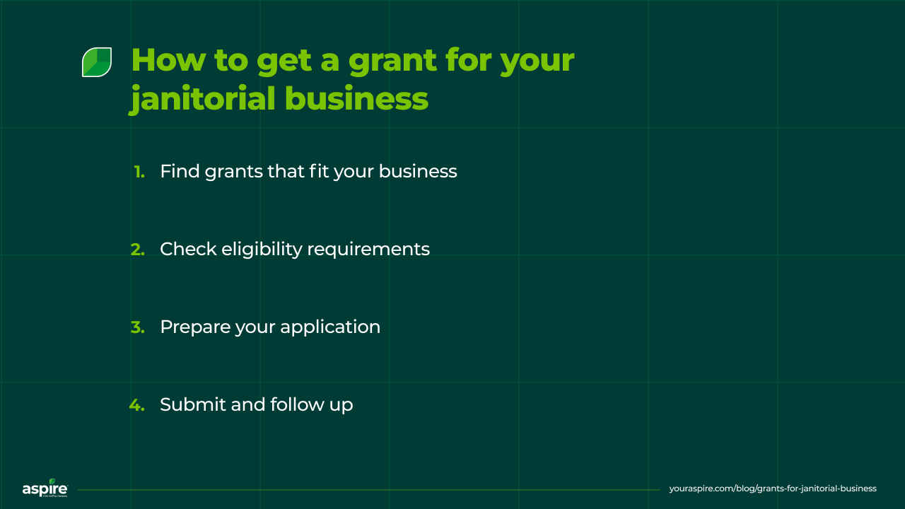 How to Get Grants for Janitorial Businesses: An In-Depth Guide > Screenshot 1 How to Get Grants for Janitorial Businesses: An In-Depth Guide > Screenshot 1